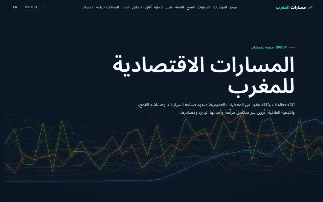 لقطة من موقع Trajectoires Maroc