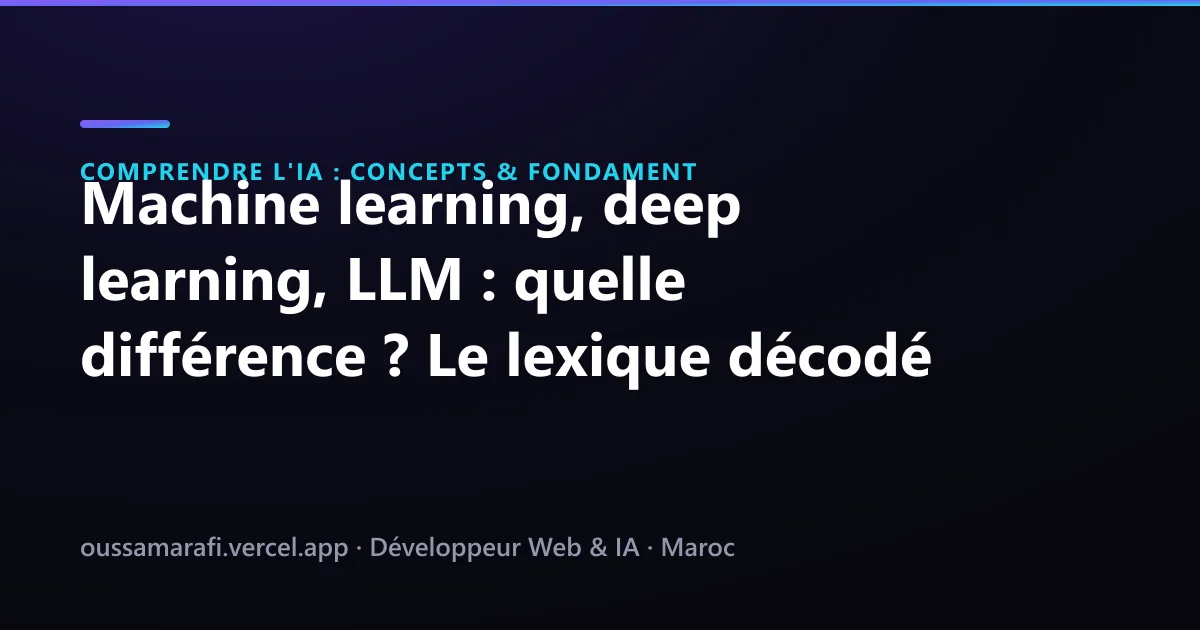 Illustration de l'article : Machine learning, deep learning, LLM : quelle différence ? Le lexique décodé
